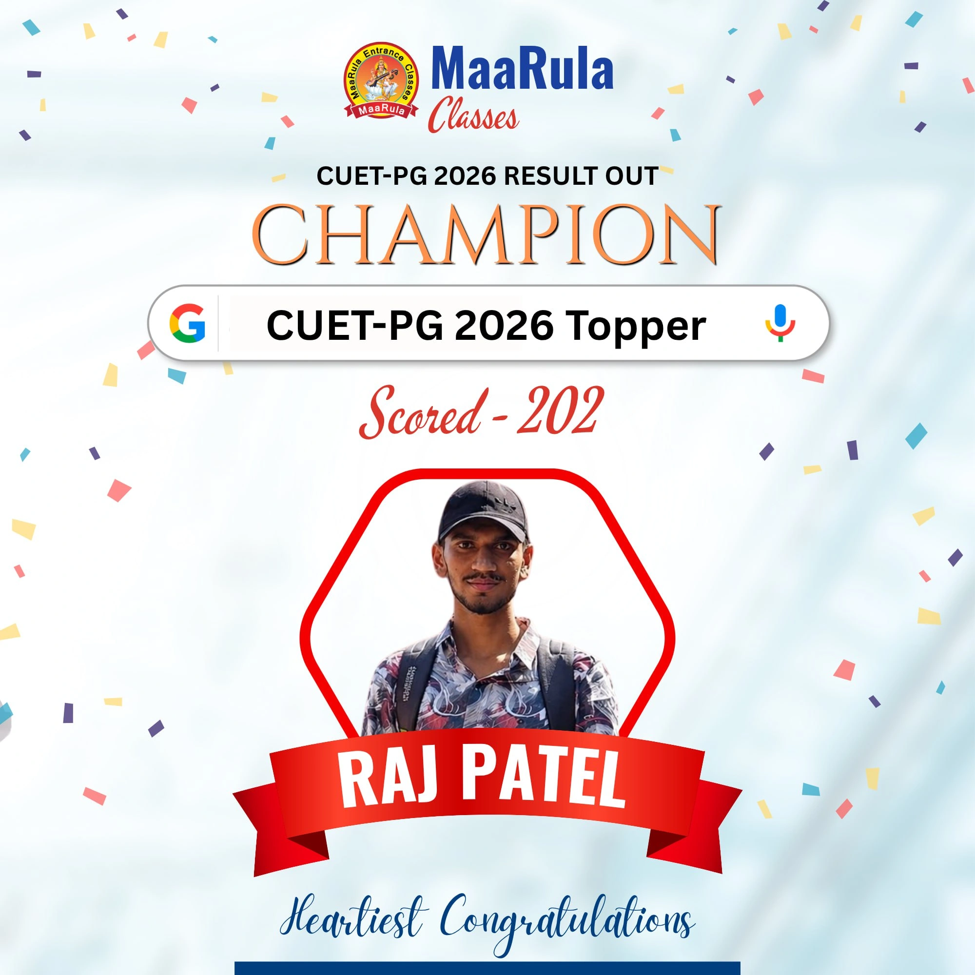 Cuet Pg Topper 11